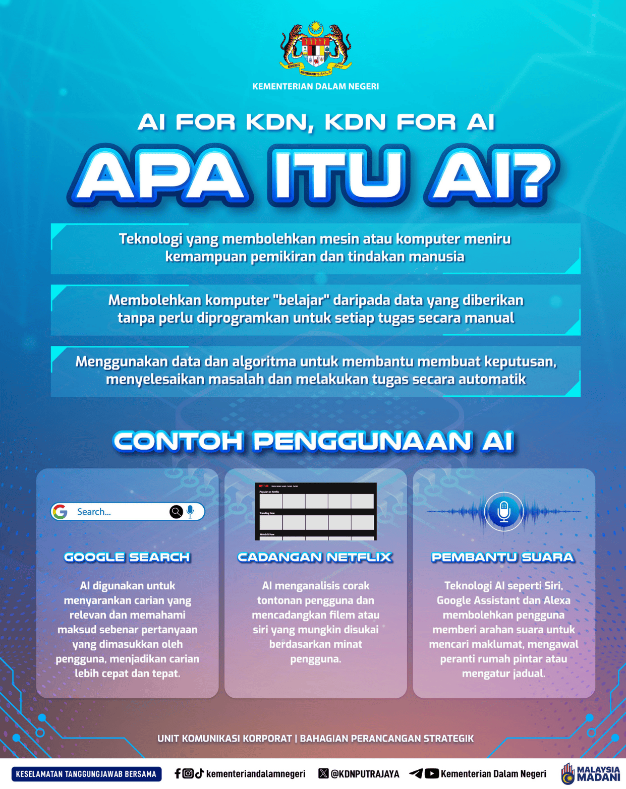 Info KDN AI