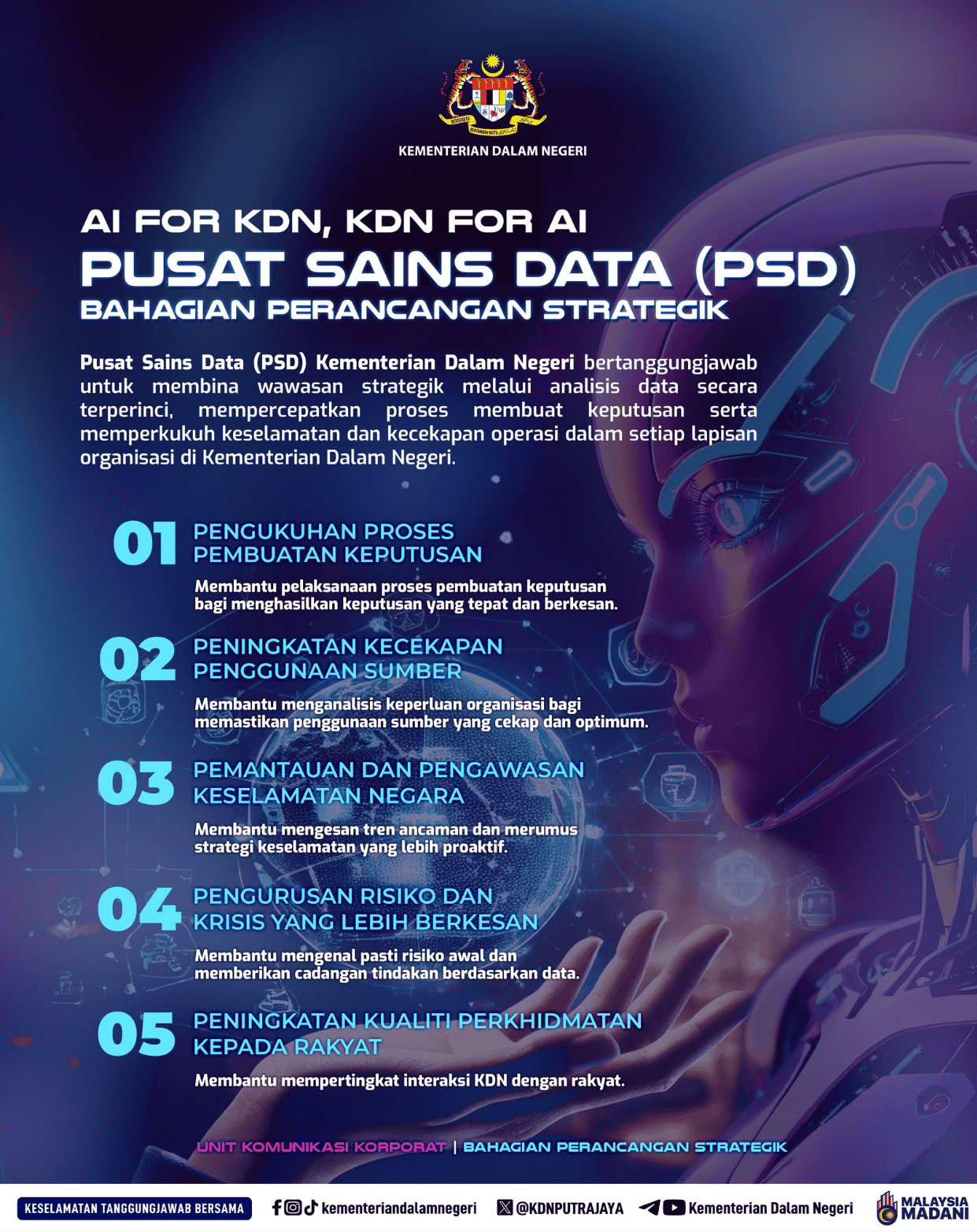Info KDN AI
