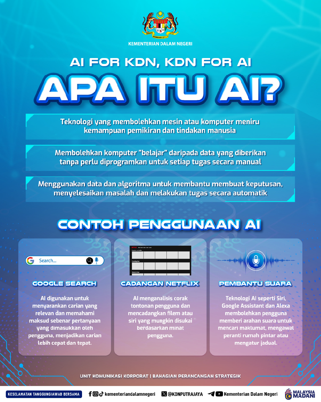 Info KDN AI