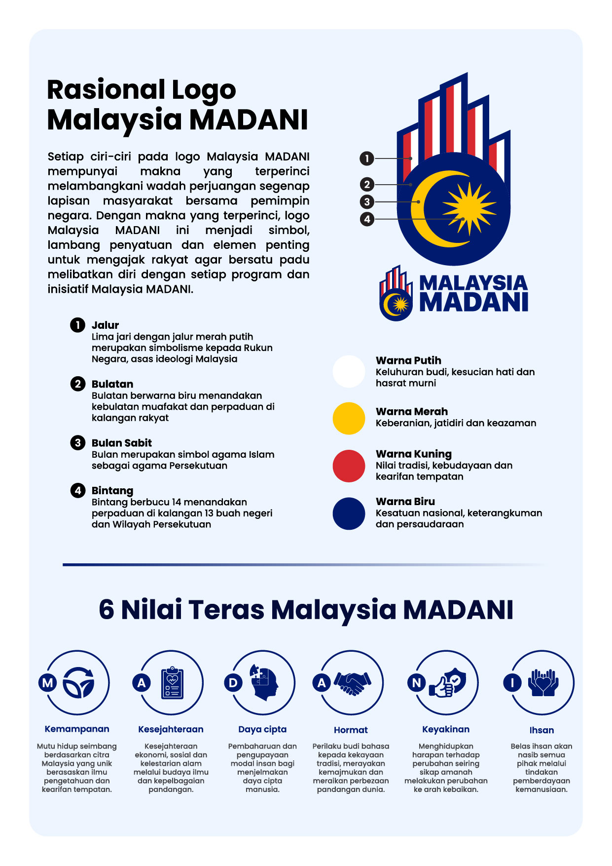 Info Madani