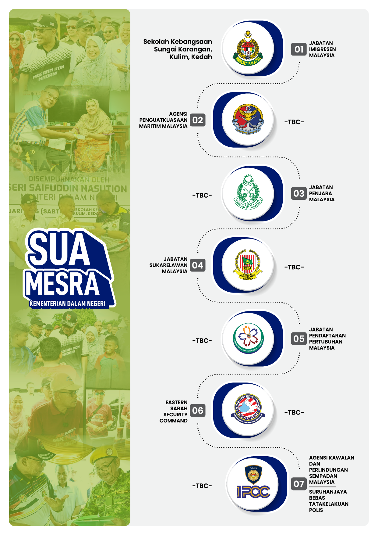 Info Madani